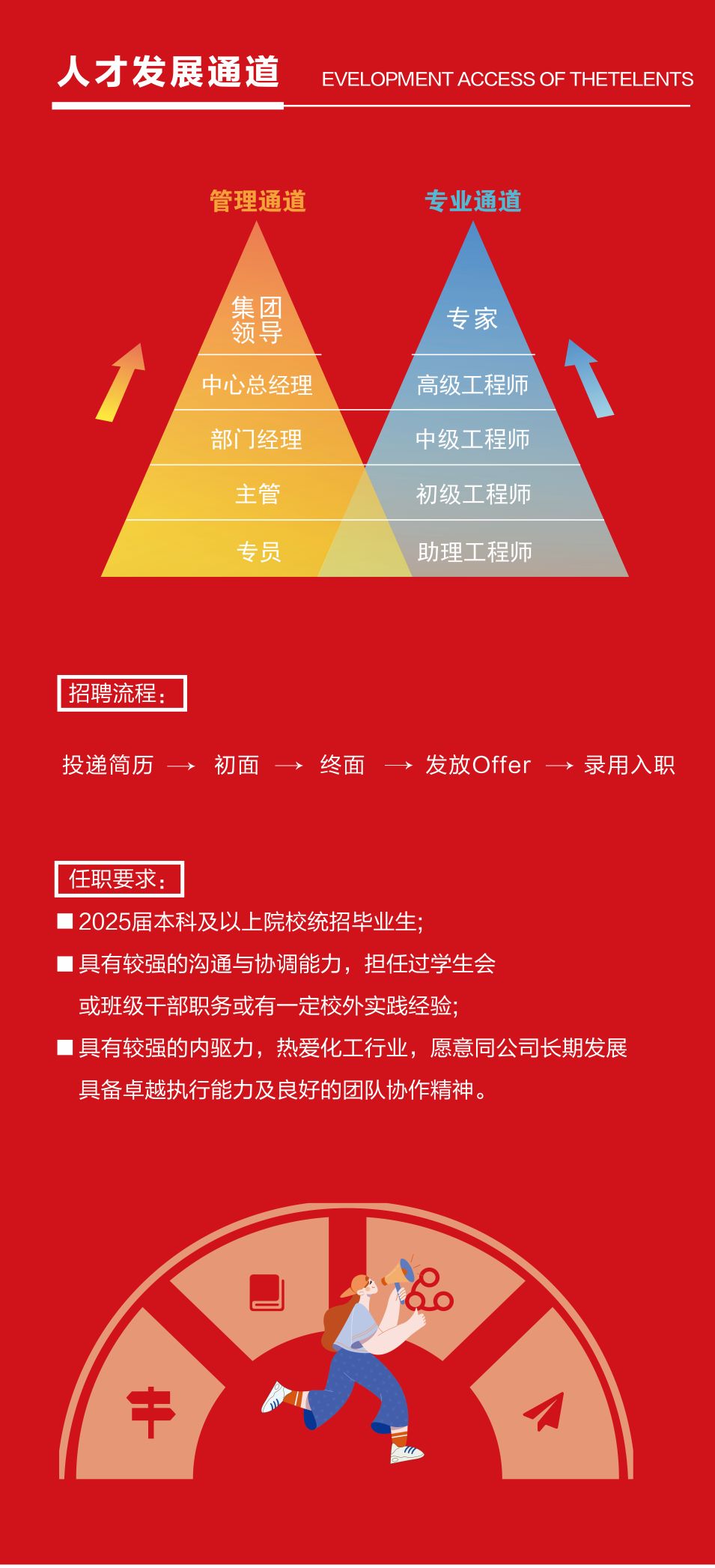 博天堂(btt)官网-918博天堂,让你更精彩